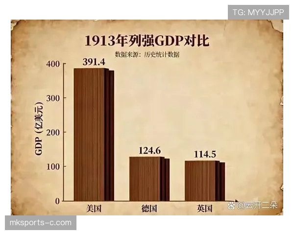 梅塔·世界和平突破组织双提升效率，显著拉开巅峰时期差距
