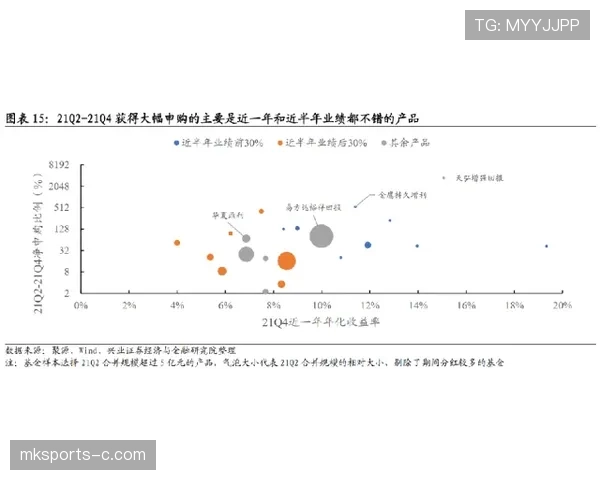 阿尔瓦雷斯技术上限解析：天花板究竟在哪？